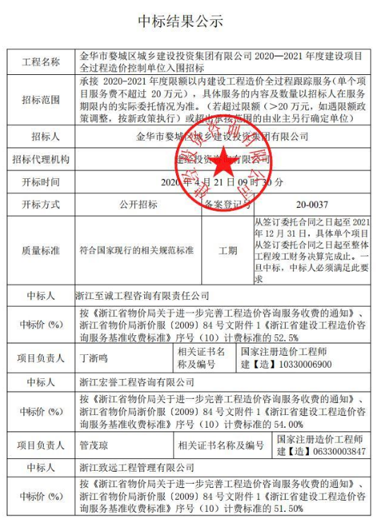 金華市婺城區(qū)城鄉(xiāng)建設(shè)投資集團有限公司2020—2021年度建設(shè)項目全過程造價控制單位入圍招標1